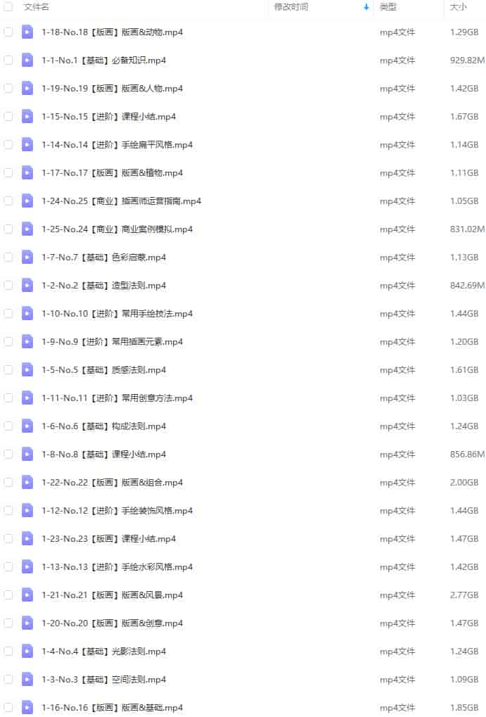 欧阳鹏杰版画风格商业课程+0基础手绘插画课【画质不错只有视频】