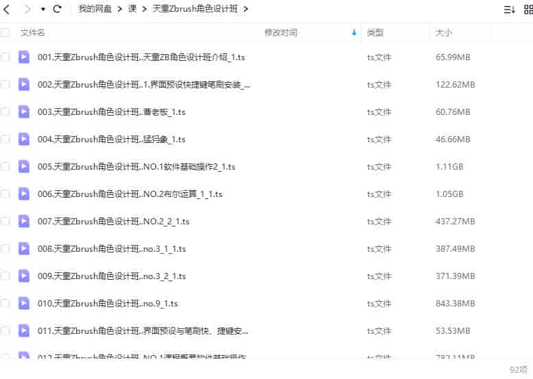 天童Zbrush角色设计班2021年【画质不错只有视频】
