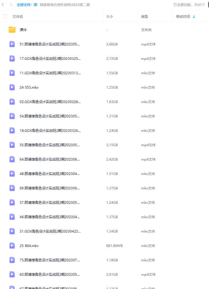 顾德雄角色创作研修第2期2023【画质不错有大部分课件】