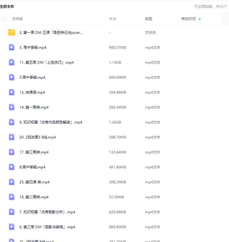 dm袋喵武装JK作品课2023【画质还可以只有视频】