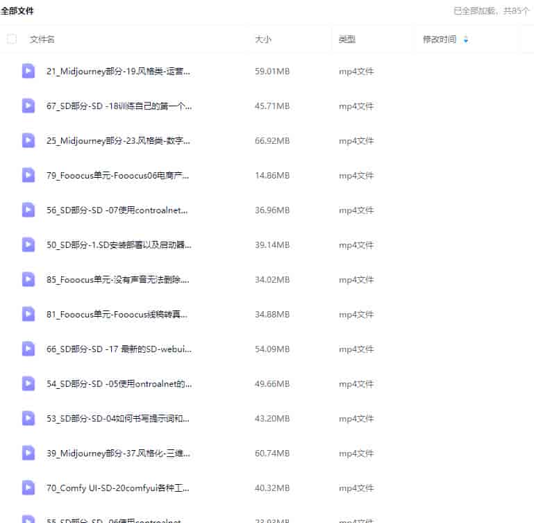 榴芒AIGC商业应用midjourney+stable diffusion【画质高清只有视频】