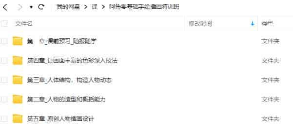 阿角零基础手绘插画特训班2022年2月结课【画质高清只有视频】