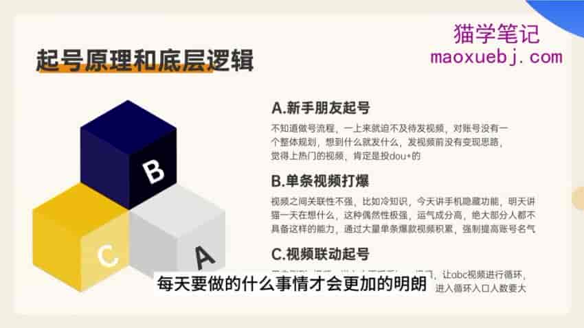 抖音短视频起号从算法到运营课程，学习规避违规、推荐原理等源