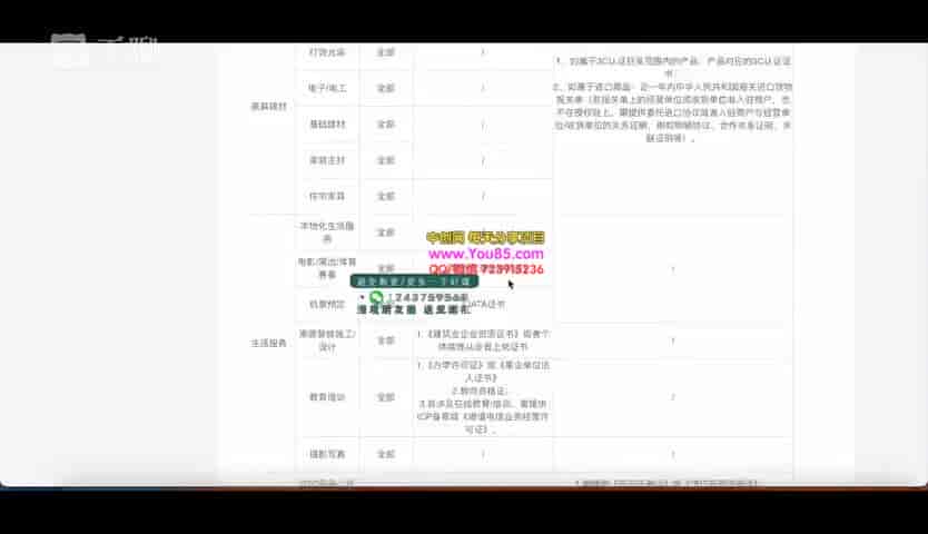 小红书无货源电商运营课，图文笔记制作、截流选品等技巧