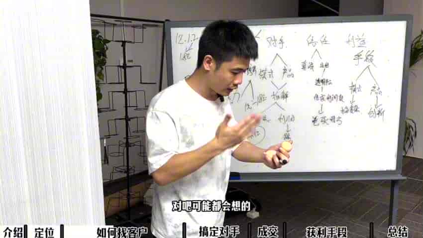 几类行业的生意内幕与手段课程-包含粮油店、生鲜批发、餐饮培训等