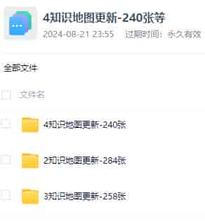 【夸克百度】知识地图700多张-有需要的存【外部】